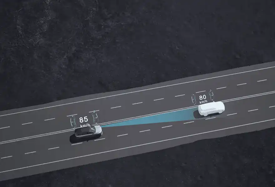 Adaptive Cruise Control