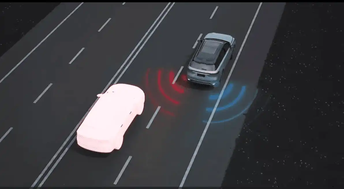 Blind Spot Detection